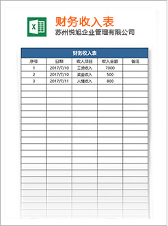 万年代理记账